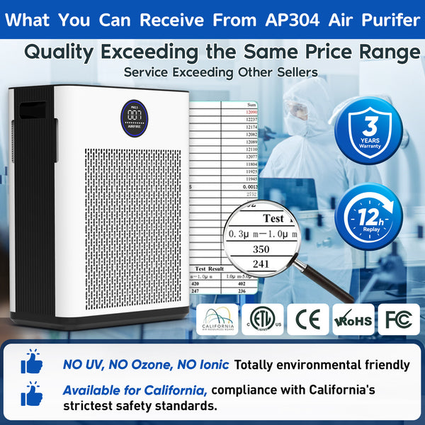 air purifier for bedroom