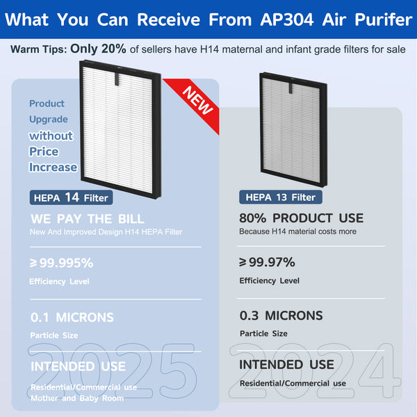air purifier for home