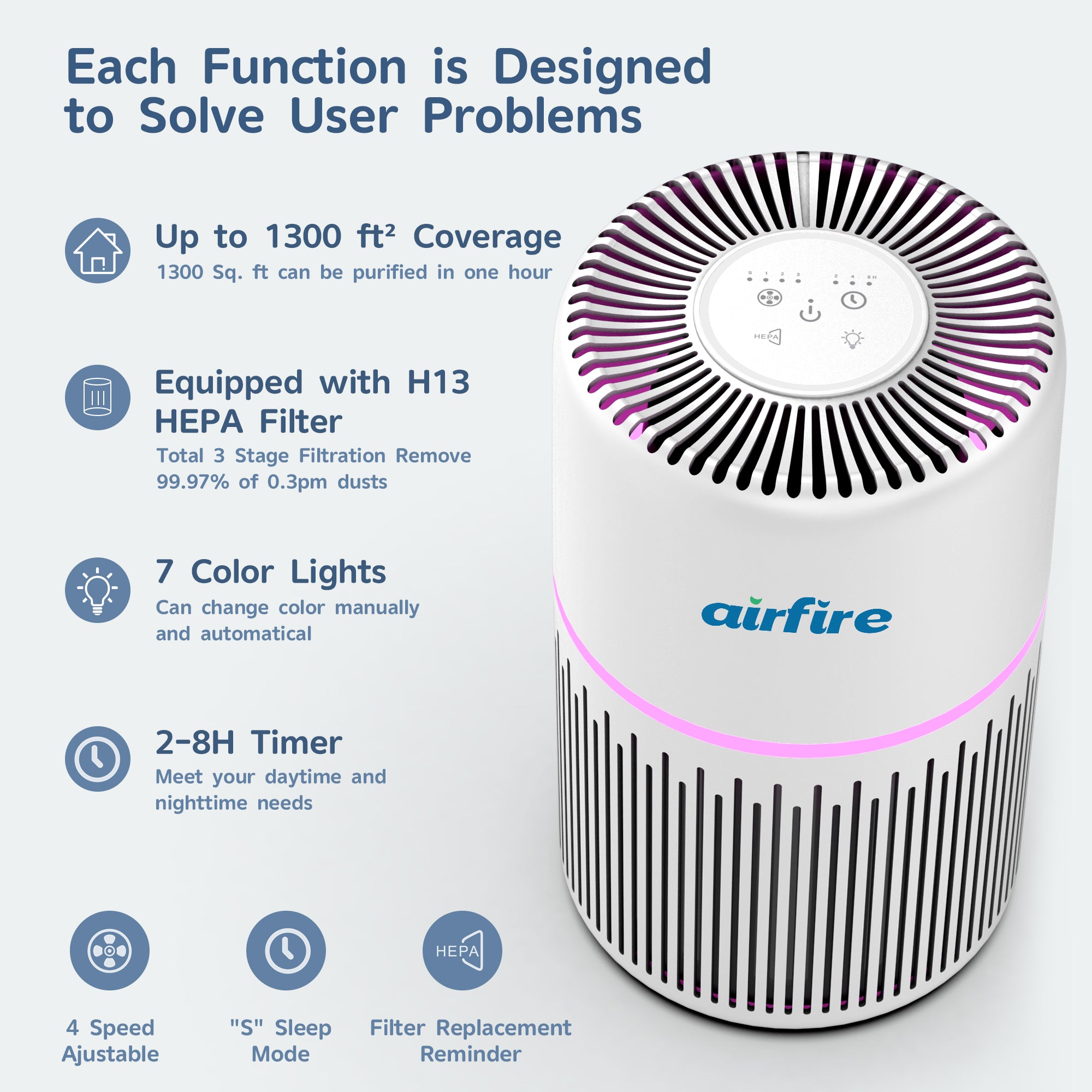 air purifier for home