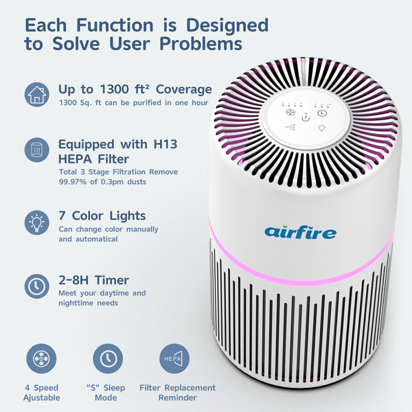 air purifier for home