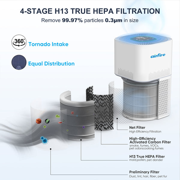 air purifier for home