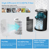 air purifier for home