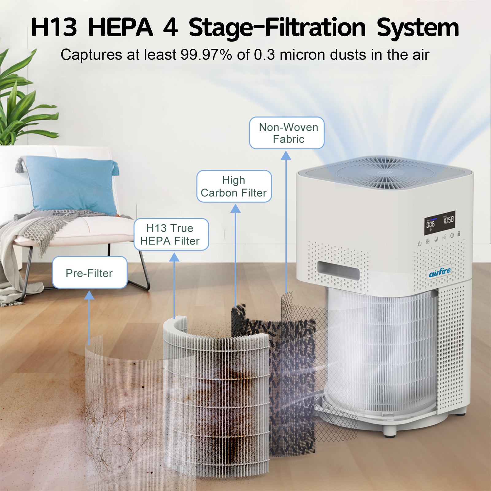 air purifier for home