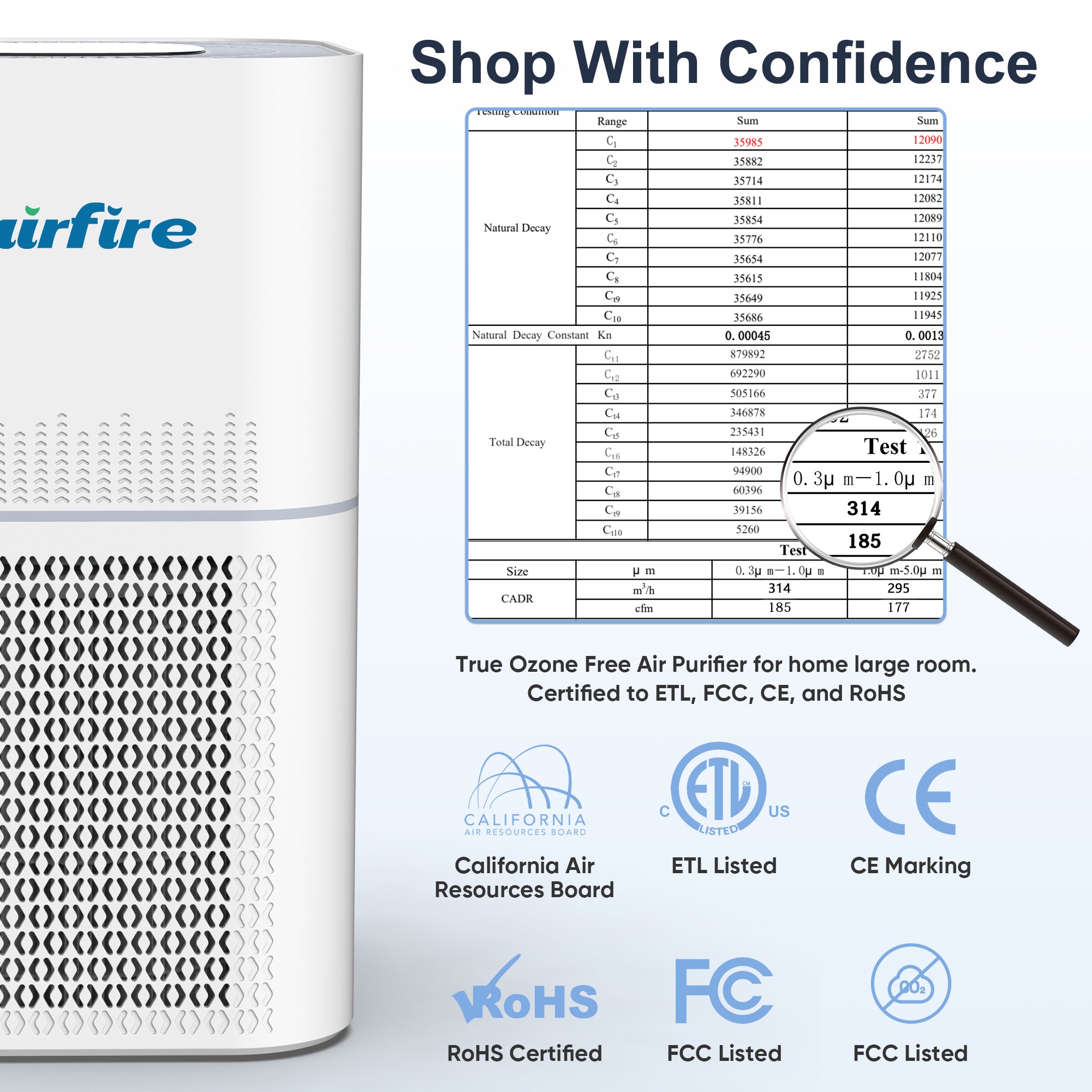 air purifier for bedroom