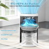 air purifier for dormitory