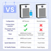 air purifier for bedroom