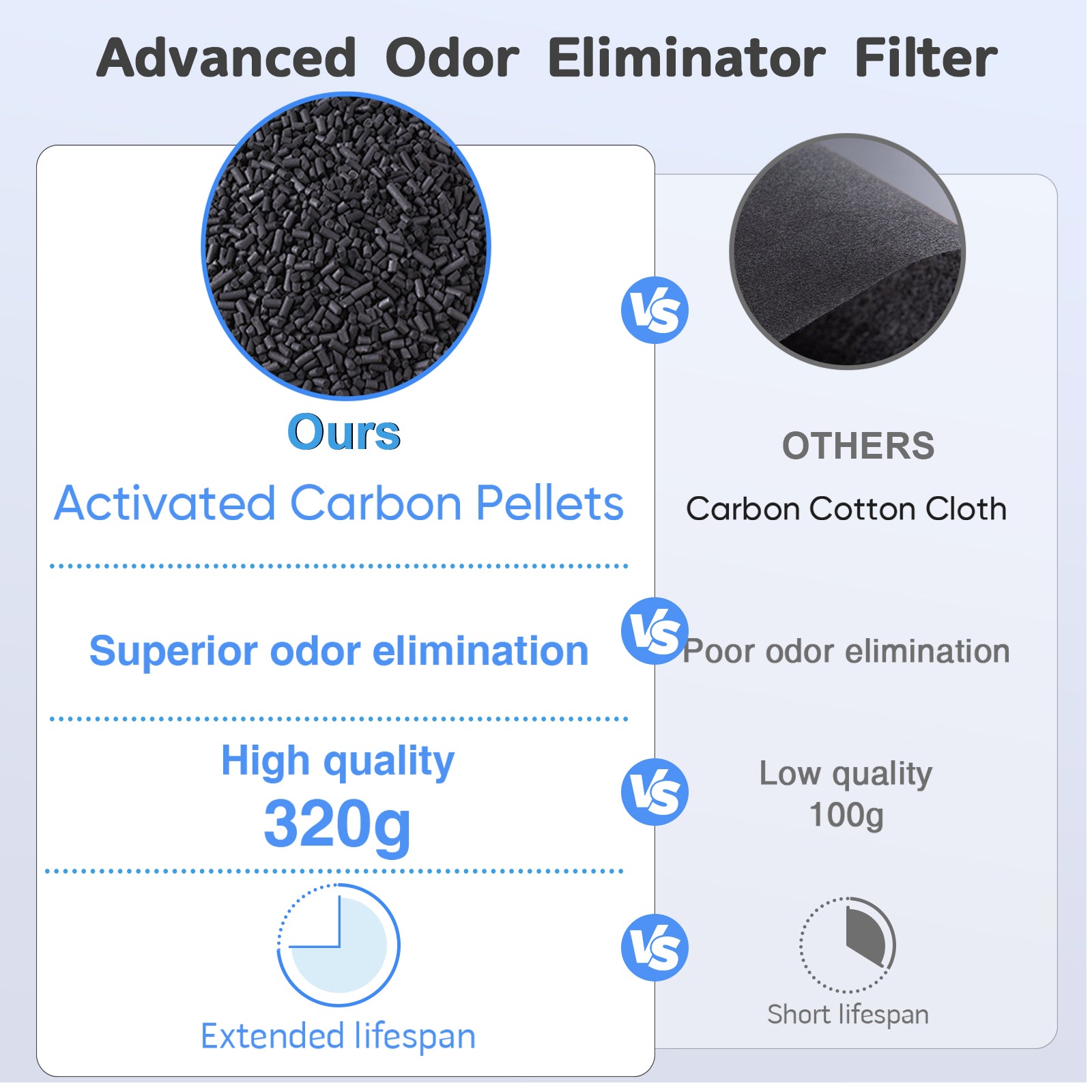 air purifier for home
