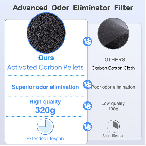 air purifier for home