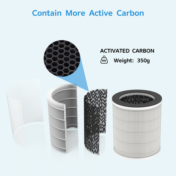 airfire filter AP404