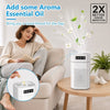 Airfire AP202 HEPA Purifier – Allergies & Pet Relief