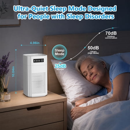 Airfire AP202 HEPA Purifier – Allergies & Pet Relief