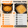 Freshdew 6Qt Air Fryer – Healthy Meals, Effortless Cooking
