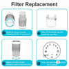 AIRFIRE HEPA Air Purifier – Fresh Air Up to 975 Sq.ft