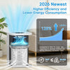 AIRFIRE HEPA Purifier AP209: Breathe Clean, Sleep Deep – 975 Sq.Ft.
