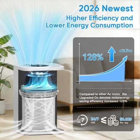AIRFIRE HEPA Purifier AP209: Breathe Clean, Sleep Deep – 975 Sq.Ft.