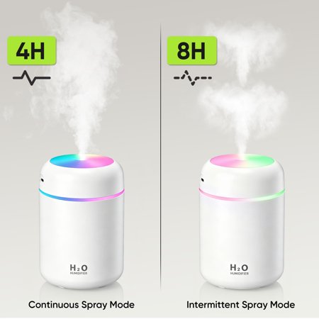 Portable Mini Humidifier – Quiet Cool Mist for Any Space