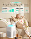 FRESHDEW AP203 True HEPA Air Purifier for Bedroom & Pets