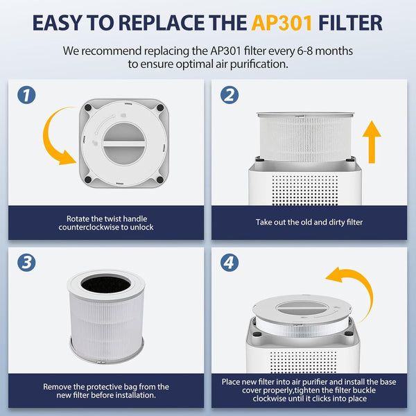 H13 HEPA Filter Element for Home – Fits AIRFIRE AP301 & AP302