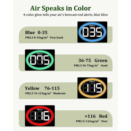 Pet Air Purifier – H14 HEPA – Large Room Odor & Dander