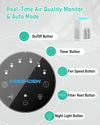 FRESHDEW AP203 True HEPA Air Purifier for Bedroom & Pets