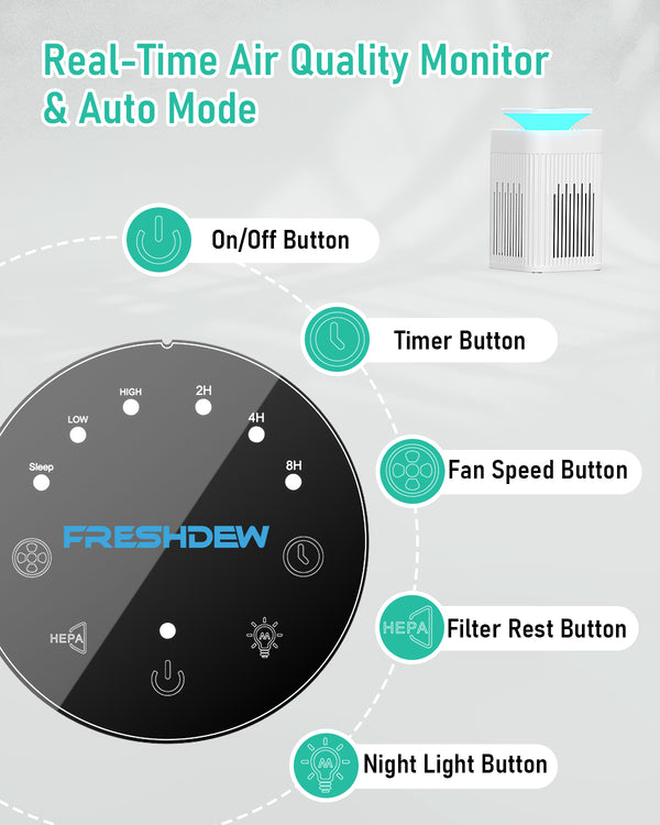 FRESHDEW AP203 True HEPA Air Purifier for Bedroom & Pets