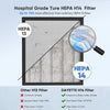 Breathe Cleaner: H14 HEPA Filter for AP309/AP409 Purifiers