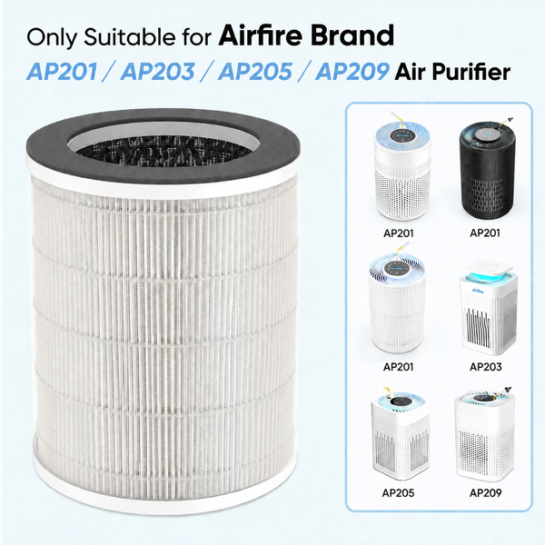 AP201 / AP203/ AP205/ AP209 Replacement Filter