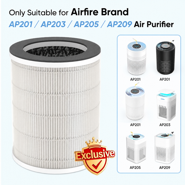 AP201 / AP203/ AP205/ AP209 Replacement Filter
