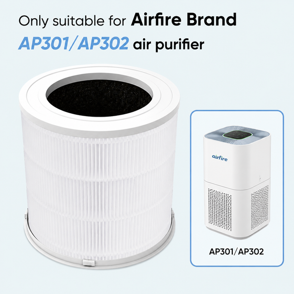 AP301 / AP302 Replacement Filter