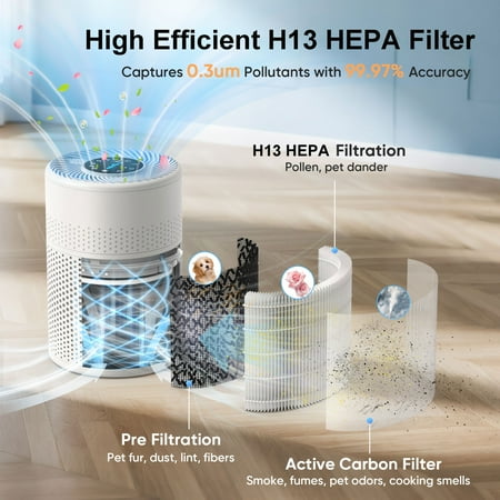 AIRFIRE HEPA Air Purifier – Fresh Air Up to 975 Sq.ft