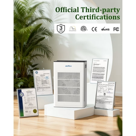 Pet Air Purifier – H14 HEPA – Large Room Odor & Dander