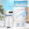 Airfire AP202 HEPA Purifier – Allergies & Pet Relief