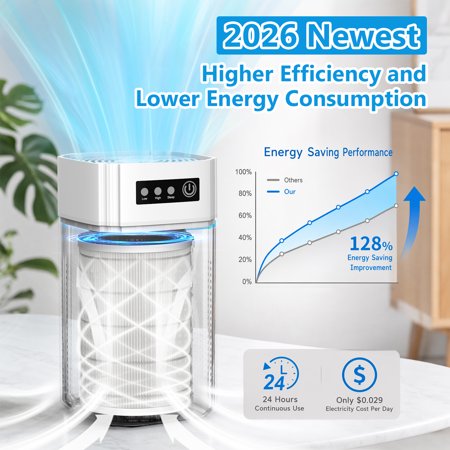Airfire AP202 HEPA Purifier – Allergies & Pet Relief